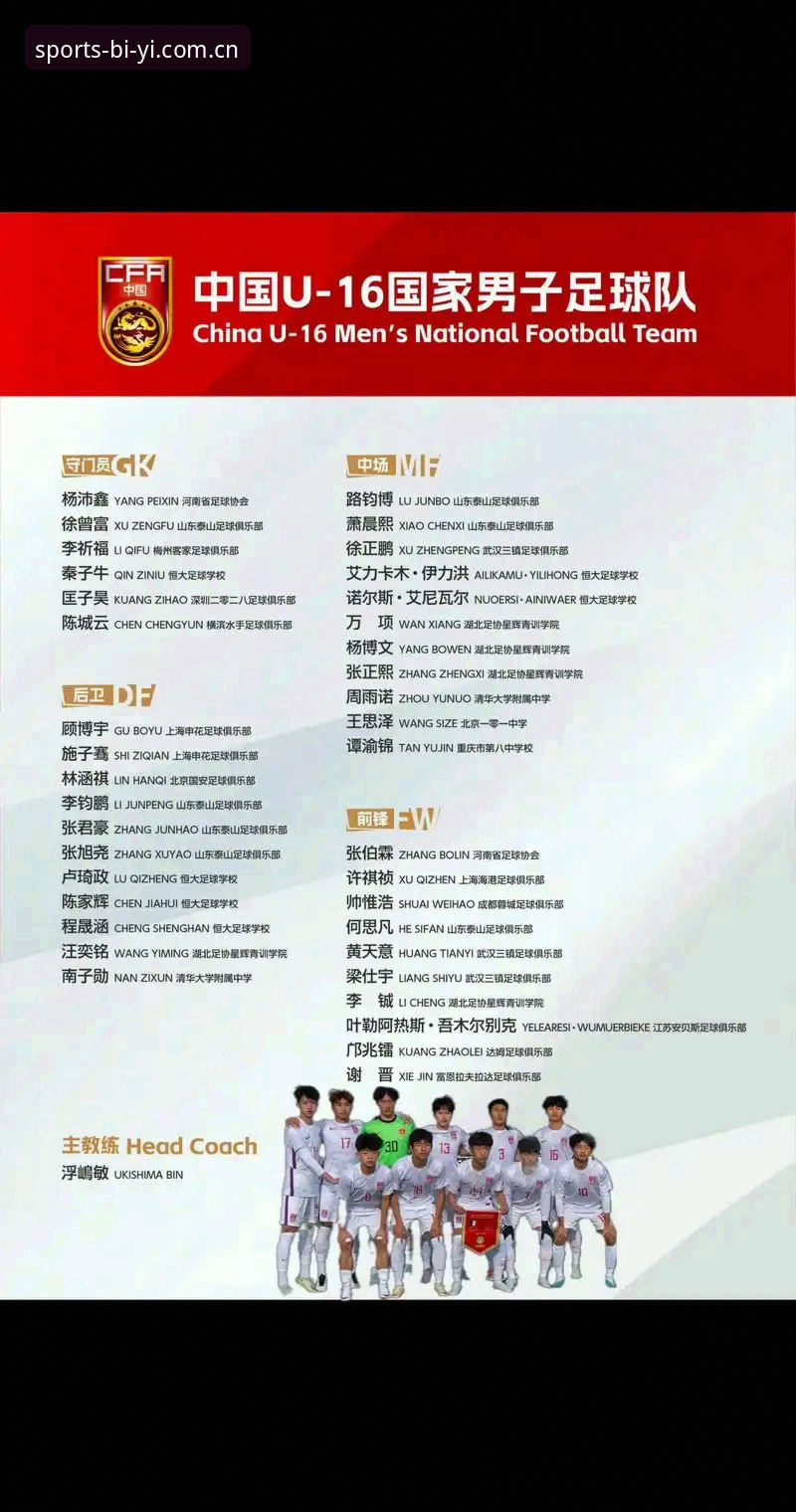 必一b体育官方版攻略 深度揭秘:U17世界杯抽签,中国足球少年如何“破圈”?