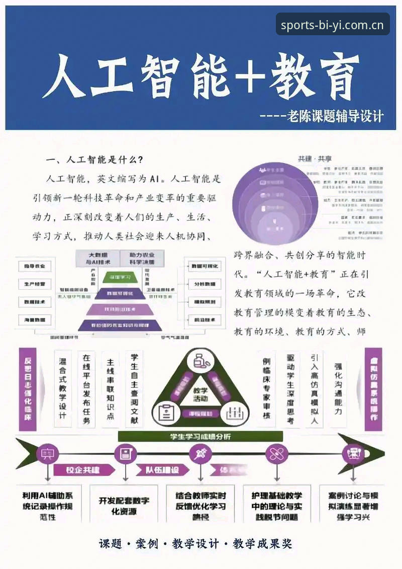 必一b体育推荐评测 必一体育平台2025新体验:5个值得关注的功能升级与实用技巧