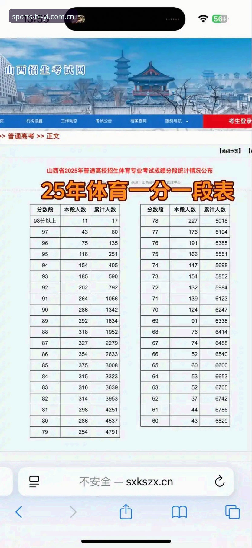b体育2025注册入口安全吗 必一体育平台2025注册入口安全评估:实用指南与趋势分析